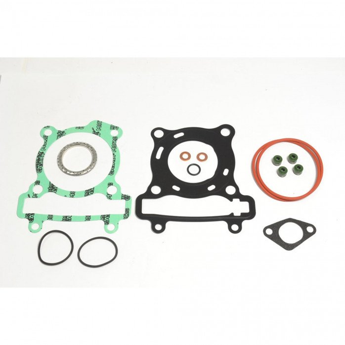 Top End Gasket Kit