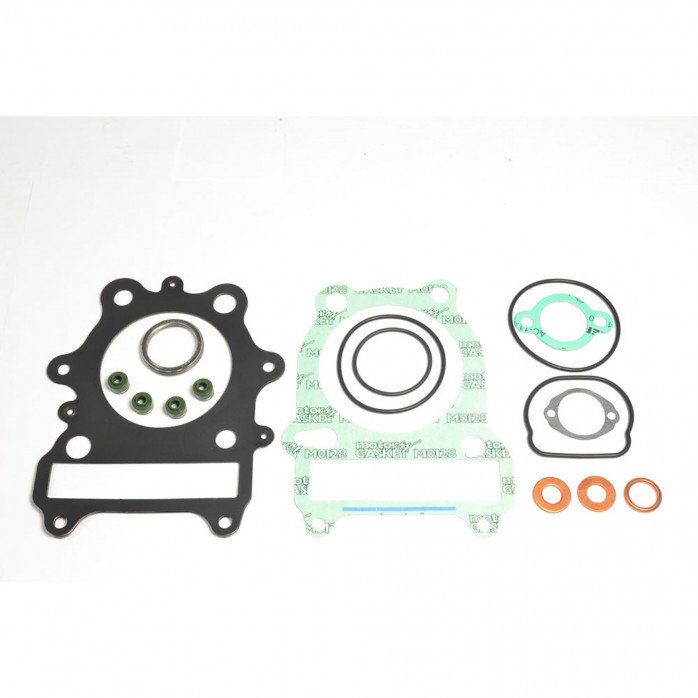 Top End Gasket Kit