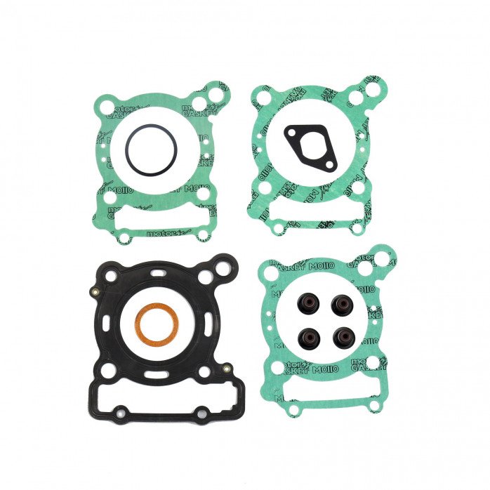 Top End Gasket Kit